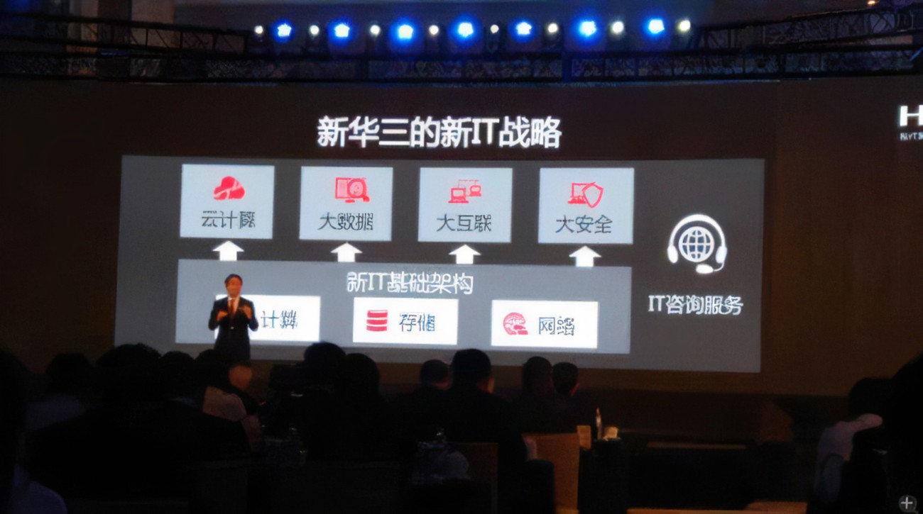 新華三—全面感知，全域互聯(lián)